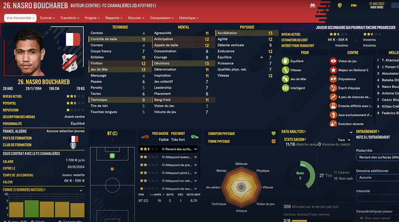 Capture d’écran 2022-03-20 à 19.39.13