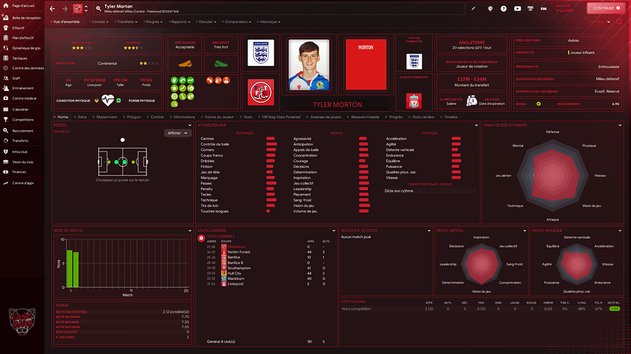 Tyler Morton_ Profil