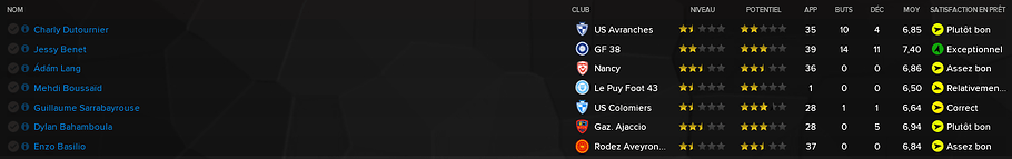 Football Manager 2018 24_10_2024 11_28_27
