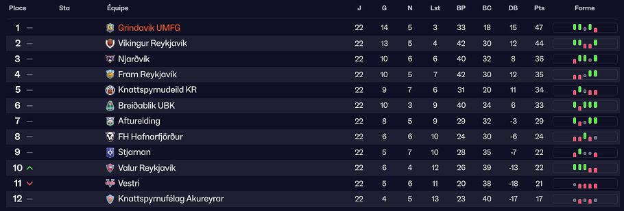 Capture d’écran 2026-01-16 154142