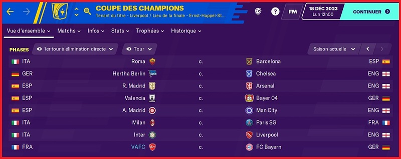 Saison 2023-2024 - Ligue des Champions - Tirage 8èmes