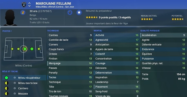 38- Fellaini