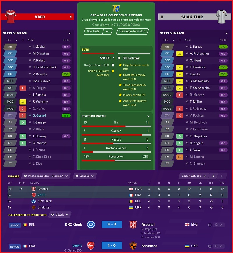 Saison 2023-2024 - Ligue des Champions - 4ème Journée
