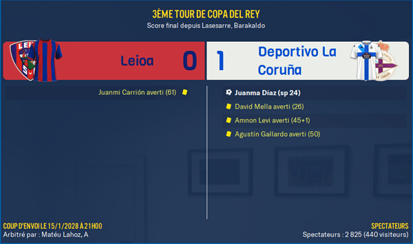 Leioa - Deportivo La Coruña_ Résumé