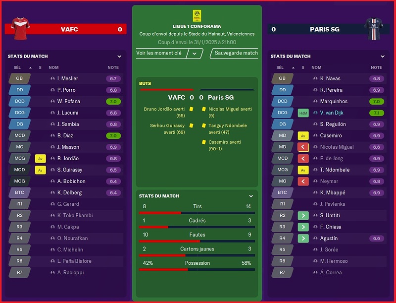 Saison 2024-2025 - Ligue 1 - 22ème Journée