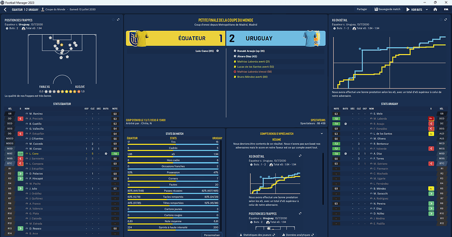 Football Manager 2023 09_01_2024 15_06_36