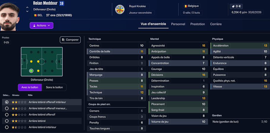 dd remp reian meddour