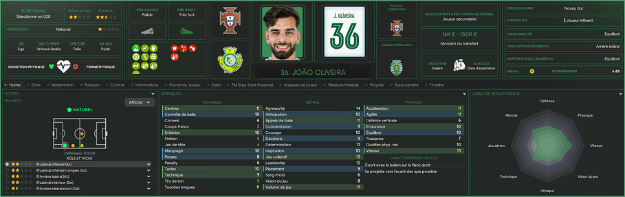 João Oliveira_ Profil