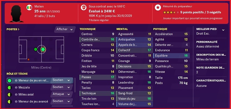 Recrue Ete 2025 - Mohamed Camara