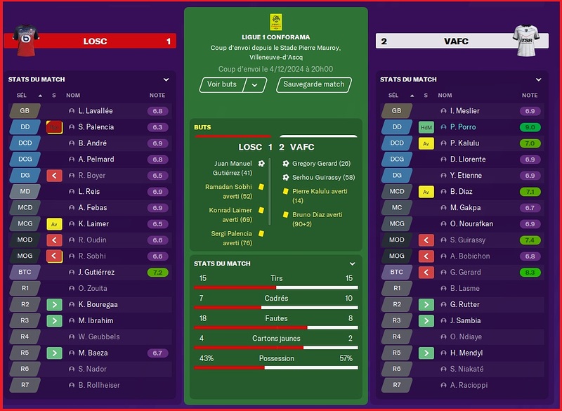 Saison 2024-2025 - Ligue 1 - 16ème Journée