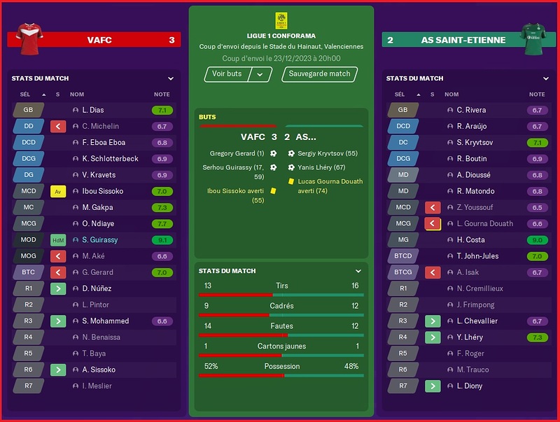 Saison 2023-2024 - Ligue 1 - 19ème Journée
