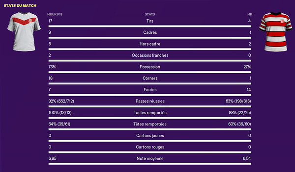 2024-Juin-Matchdumois