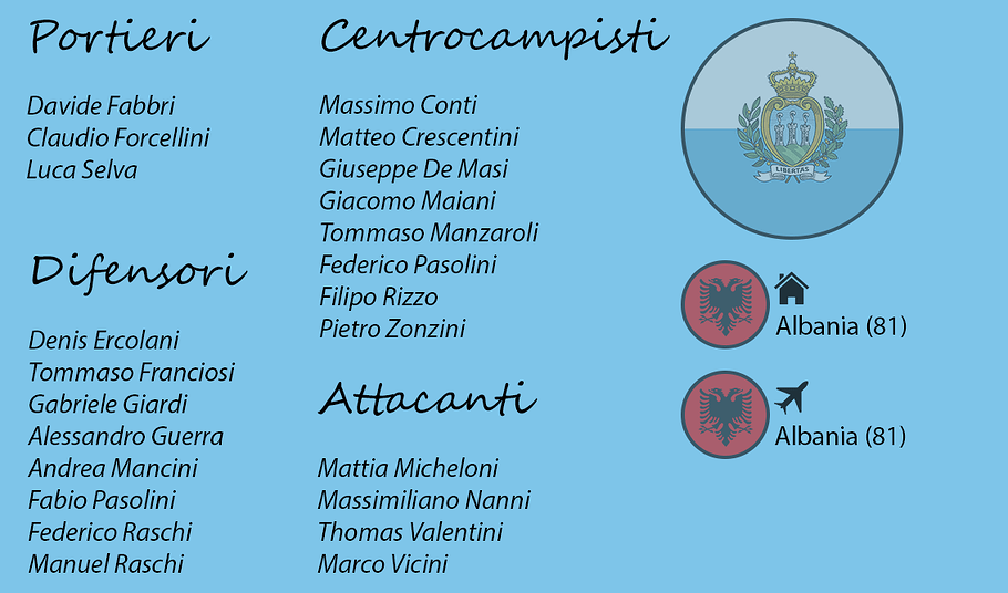 029 - Sélection Juin 2039 - Smr 166