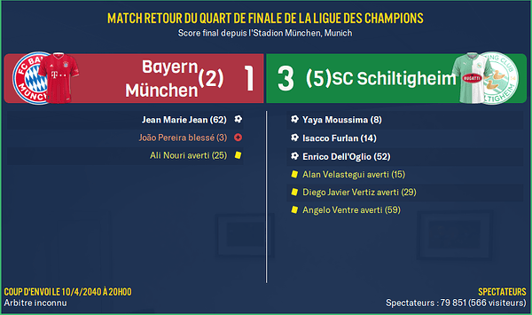 Bayern München - SC Schiltigheim_ Résumé
