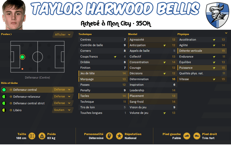 6 harwood bellis