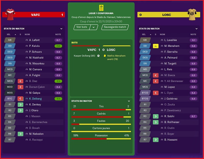 Saison 2025-2026 - Ligue 1 - 14ème Journée
