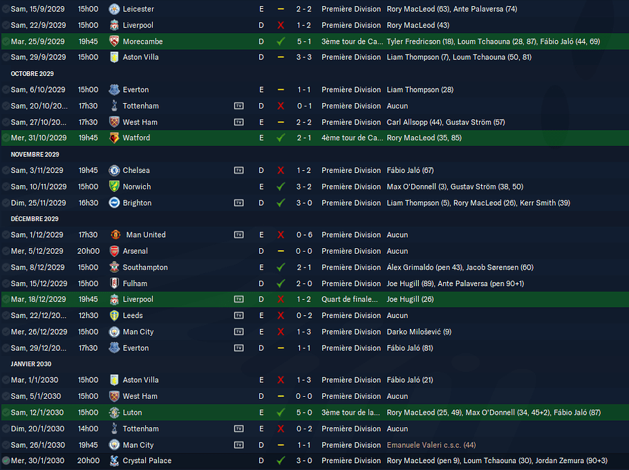 Football Manager 2023 05_01_2024 18_16_31