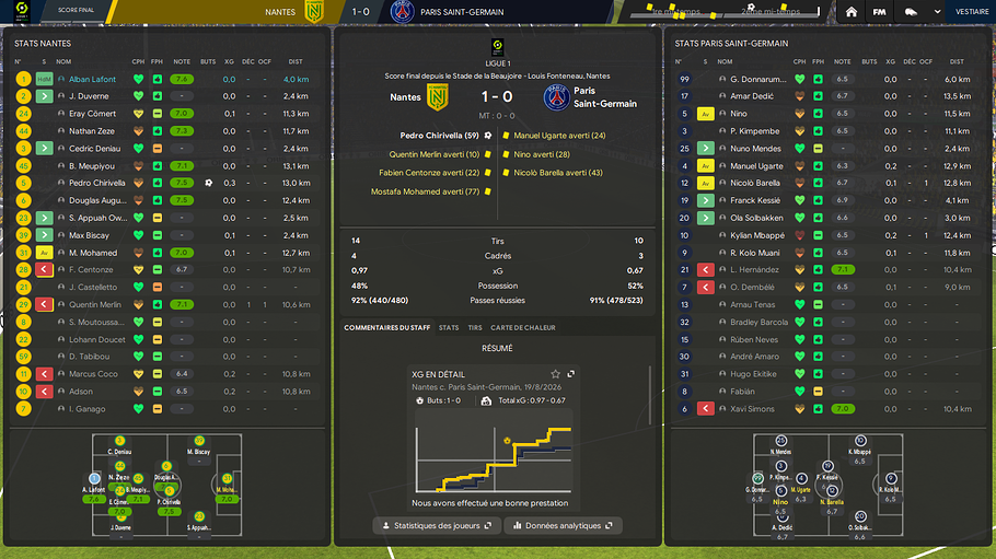 VS PSG (aller)