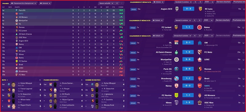 Saison 2025-2026 - Ligue 1 - 9ème Journée - Résultats Complets