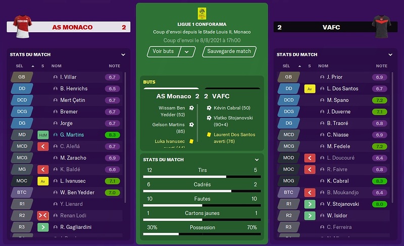Saison 2021-22 - 1ère Journée de Ligue 1