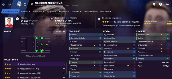 Edon Zhegrova Wolfsbourg 27M