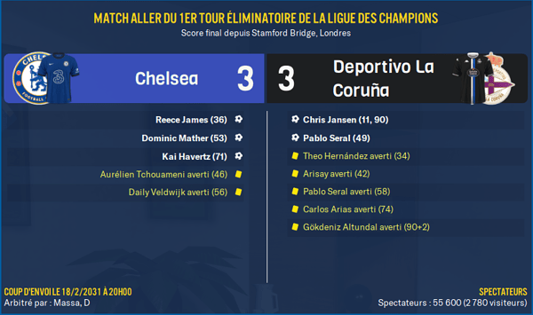Chelsea - Deportivo La Coruña_ Résumé