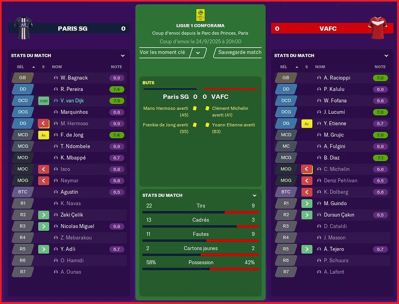 Saison 2025-2026 - Ligue 1 - 7ème Journée