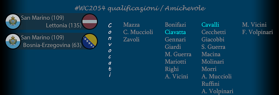 006 - Sélection Septembre 2053