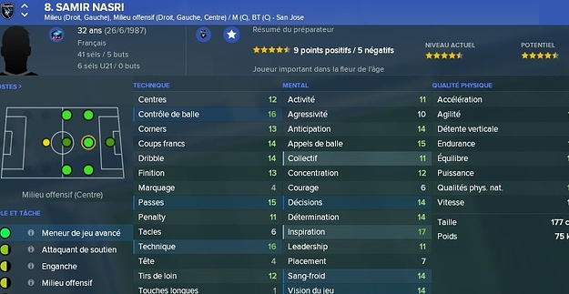 56- Fiche Nasri