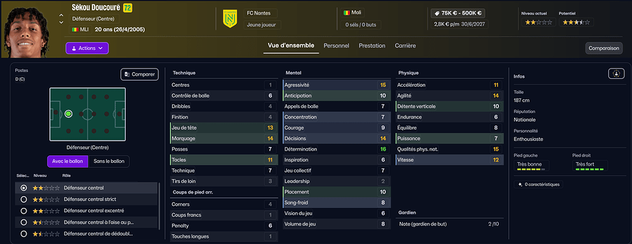 Fiche Sékou Doucouré