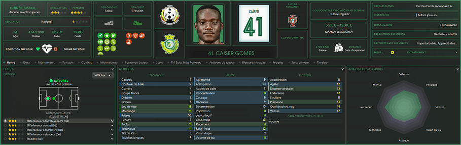 Caiser Gomes_ Profil