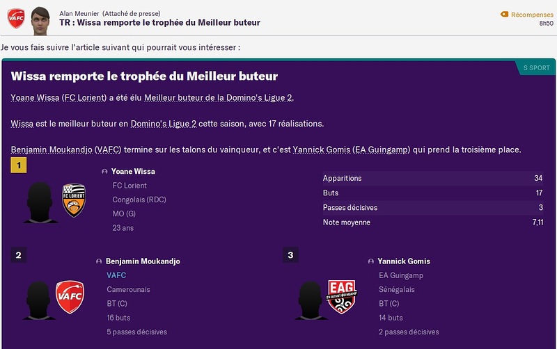 Fin de saison - Meilleurs Buteurs 2019-20