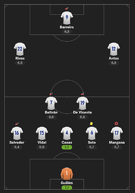 Compo J5S1