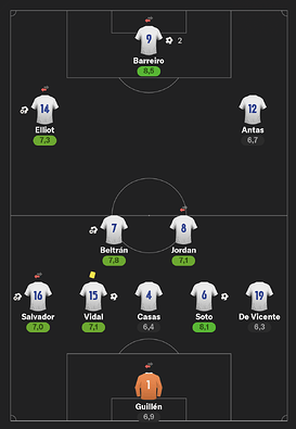 Compo J8S1