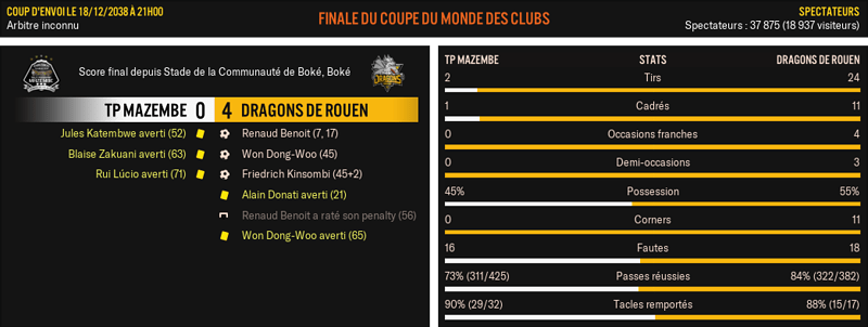 TP-Mazembe---Dragons-de-Rouen_-Match-R%C3%A9sum%C3%A9