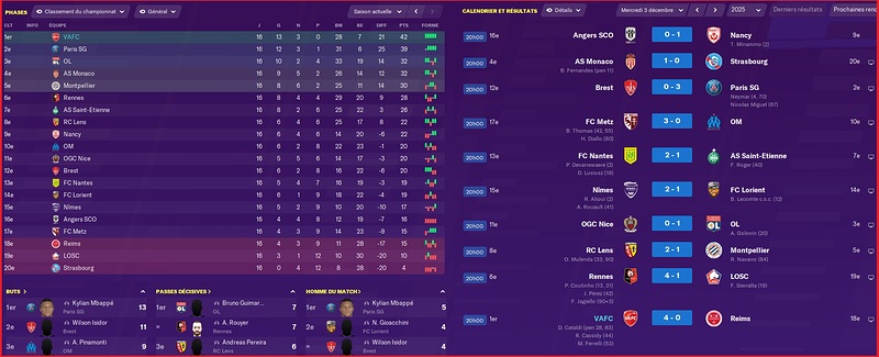 Saison 2025-2026 - Ligue 1 - 16ème Journée - Résultats Complets