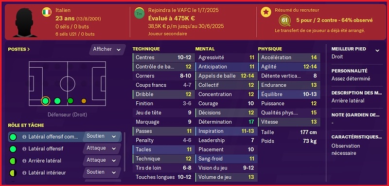 Recrue Ete 2025 - Devid Nouah