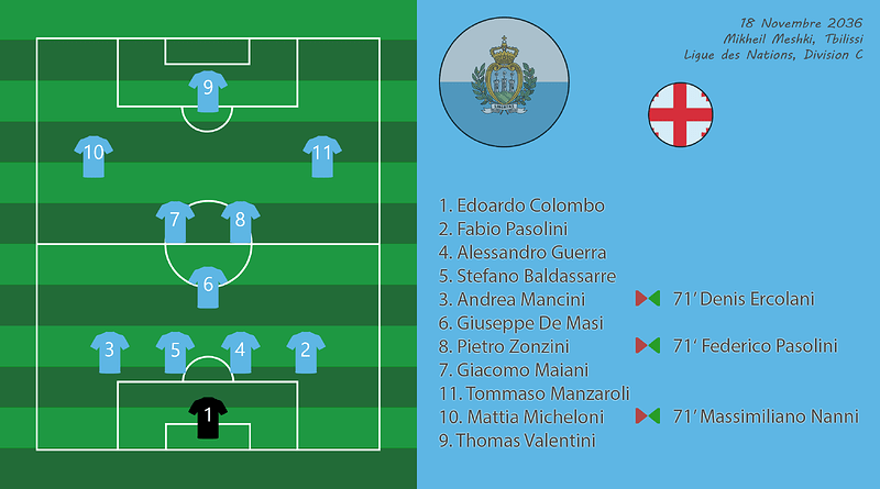 016 - Compo GeoSmr
