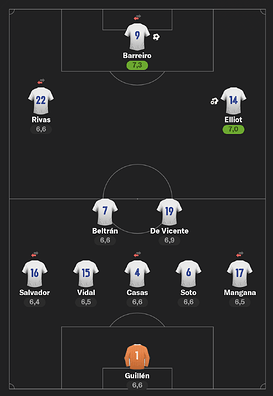 Compo J12S1