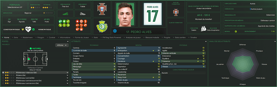 Pedro Alves_ Profil