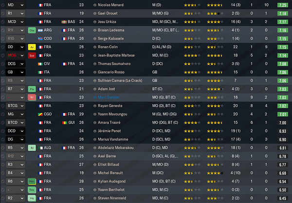 notes%20joueurs
