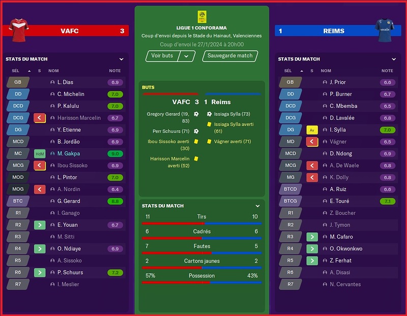 Saison 2023-2024 - Ligue 1 - 21ème Journée