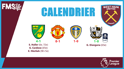 Calendrier 1920
