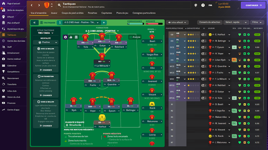 Le Mans FC_ Vue d'ensemble-4