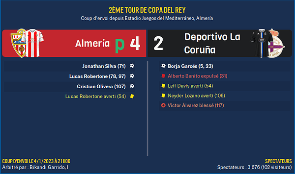 Almería - Deportivo La Coruña_ Résumé
