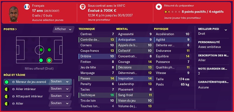 Recrue Hiver 2025 - Mouhamed Mané
