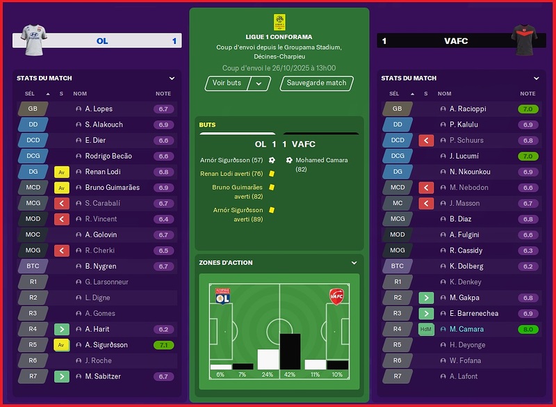 Saison 2025-2026 - Ligue 1 - 11ème Journée