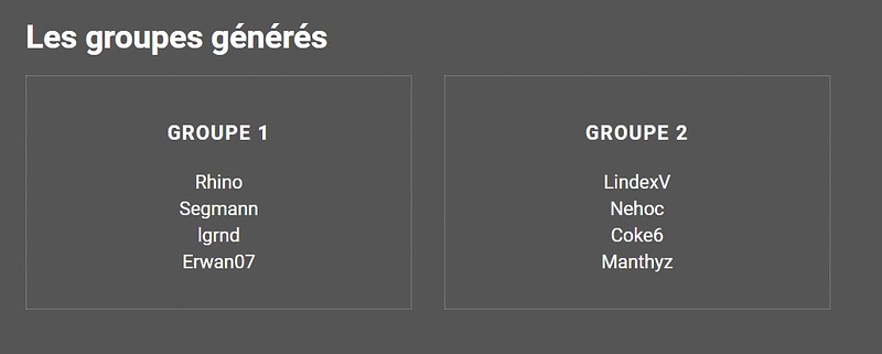 Les Groupes