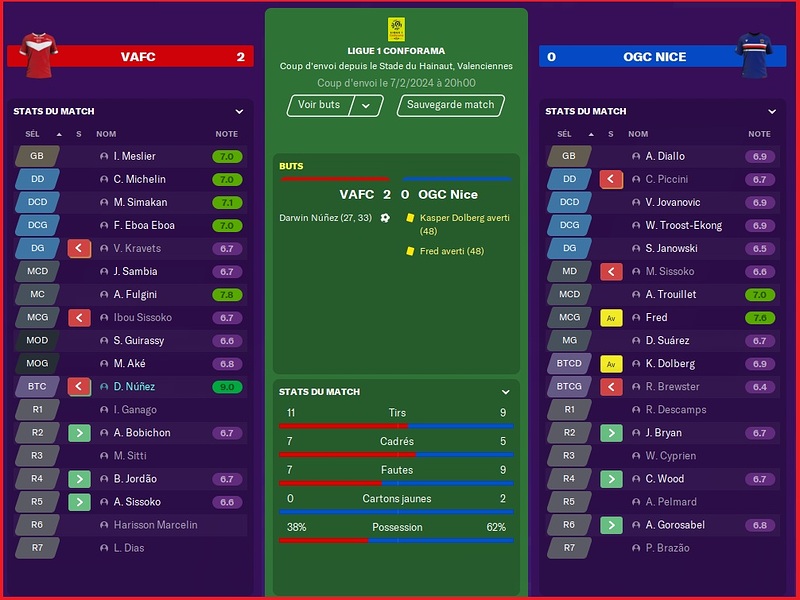 Saison 2023-2024 - Ligue 1 - 23ème Journée