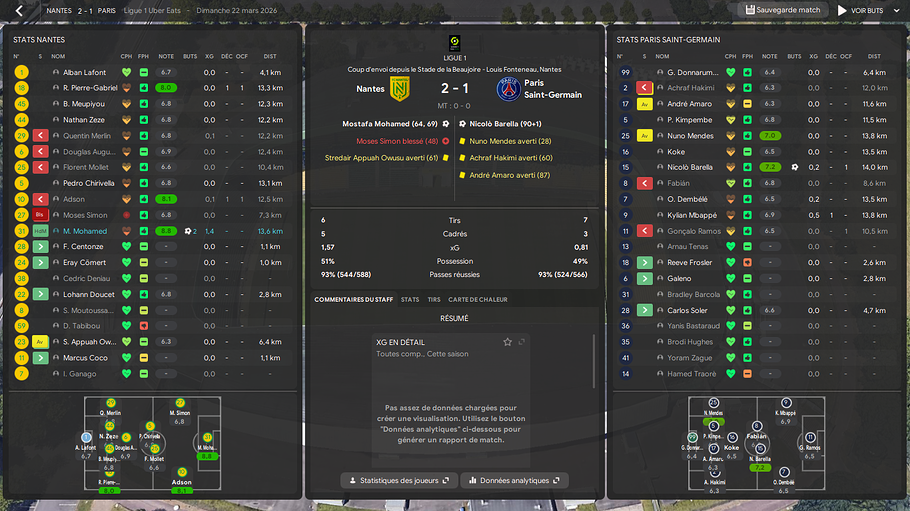 WIN VS PSG retour